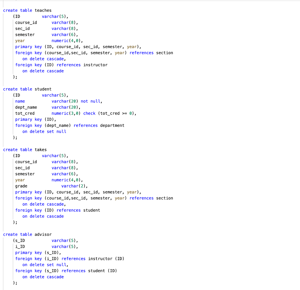 Solved 3. (12 points)(Note: Read the schema of each table in | Chegg.com