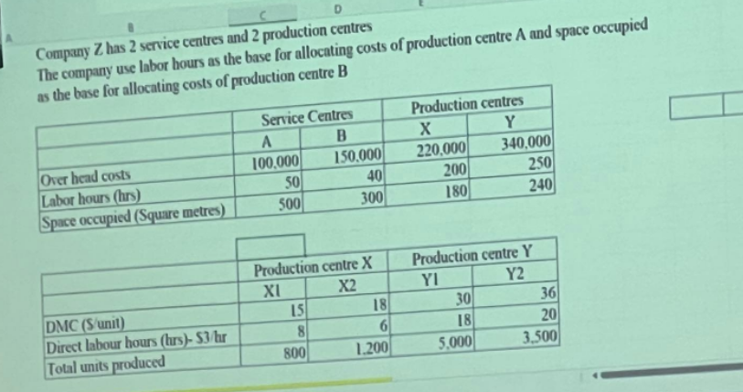 Solved Volume-based method of overhead cost | Chegg.com