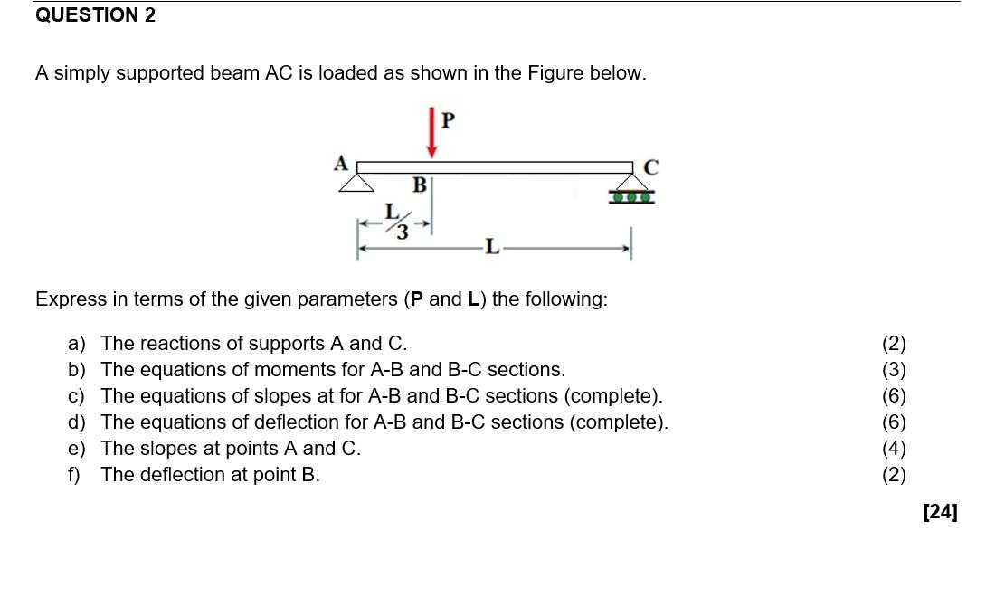 Solved QUESTION 2 A simply supported beam AC is loaded as | Chegg.com