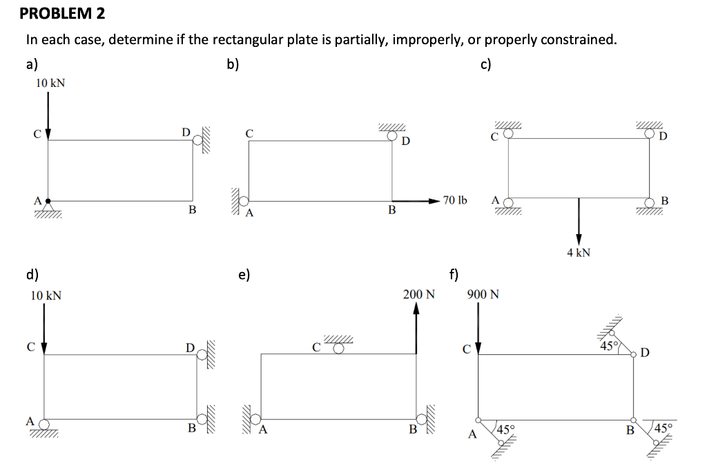 Solved In each case, determine if the rectangular plate is | Chegg.com