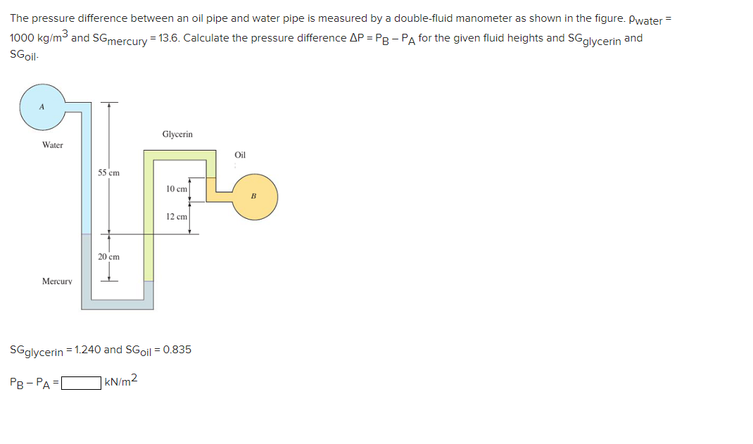 Solved The pressure difference between an oil pipe and water | Chegg.com