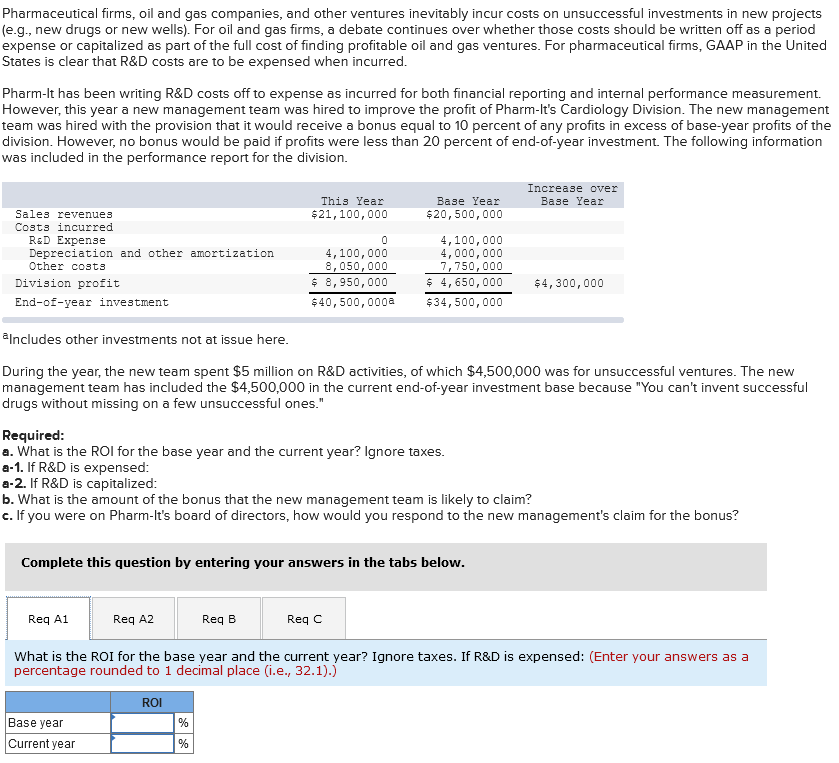 Solved Pharmaceutical firms, oil and gas companies, and