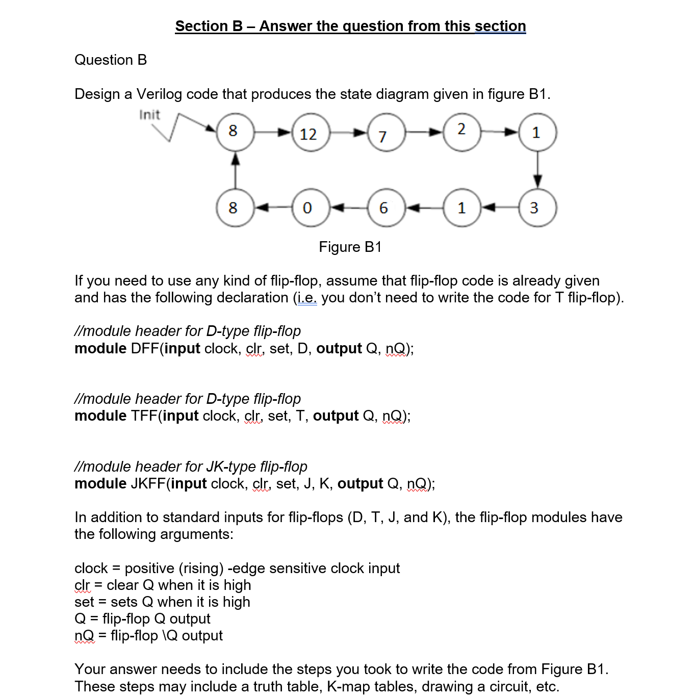 state code diagrams