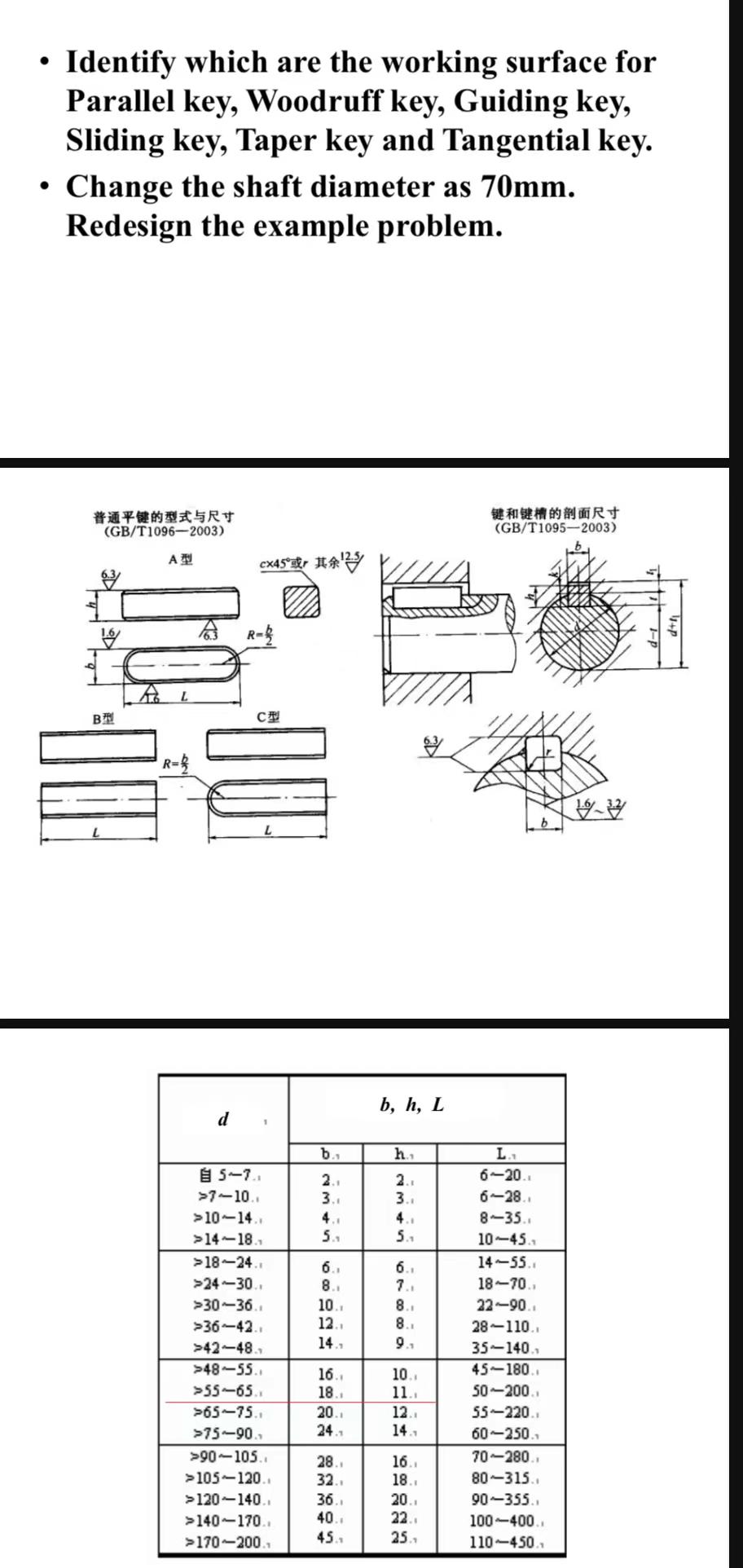 Solved • Identify which are the working surface for Parallel | Chegg.com