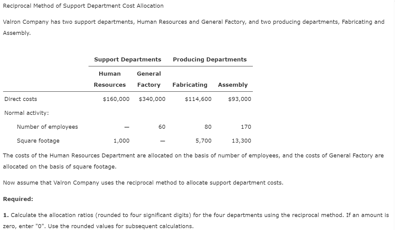 Solved Reciprocal Method of Support Department Cost | Chegg.com