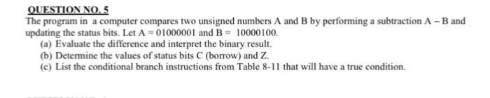 Solved QUESTIONNO.5 The program in a computer compares two | Chegg.com