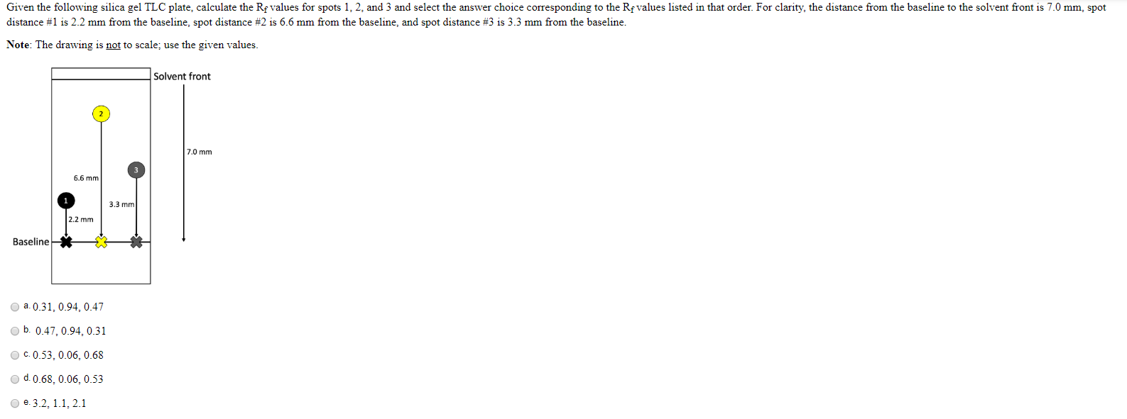 Solved Given the following silica gel TLC plate, calculate