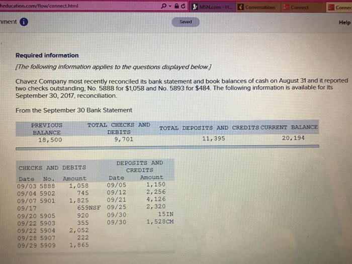 Accounting Archive July 28 2017 Chegg