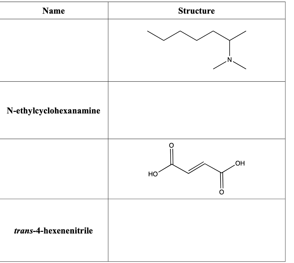 Solved Name Structure w N-ethylcyclohexanamine ОН HO O | Chegg.com