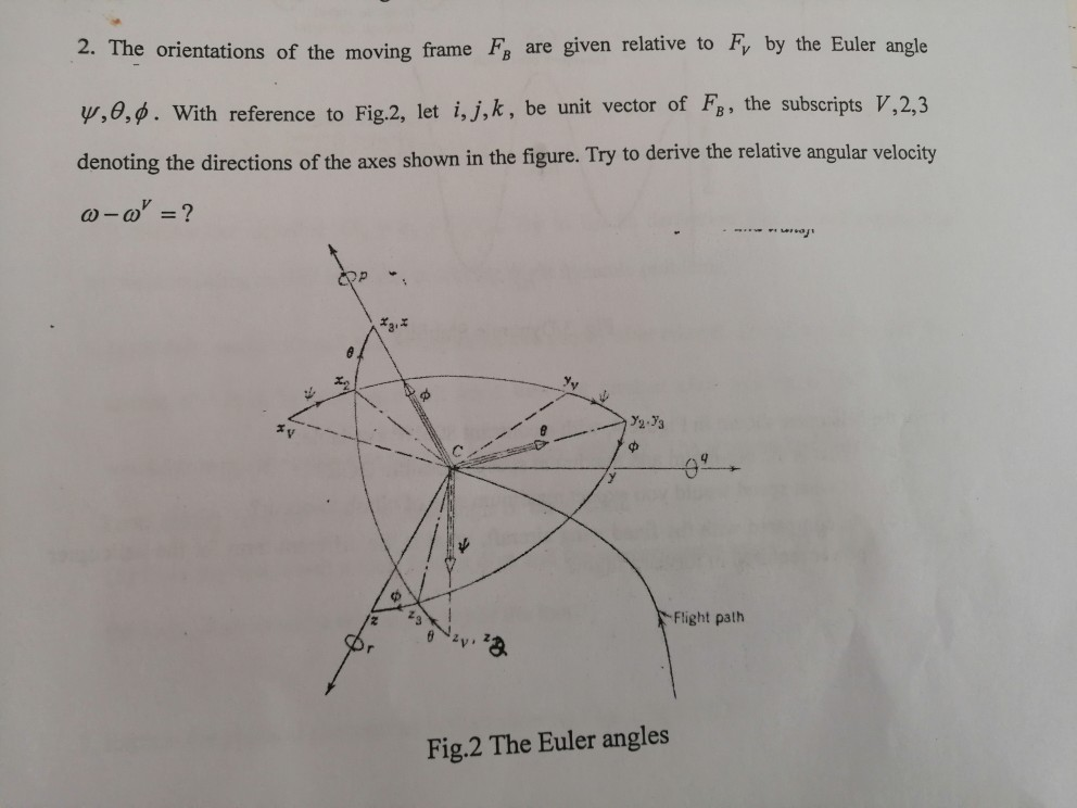 Solved 2 The Orientations Of The Moving Frame Fg Are Given Chegg Com