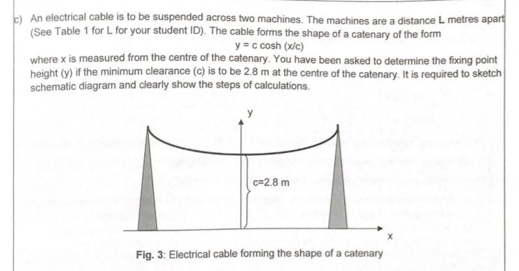 2) An electrical cable is to be suspended across two machines. The machines are a distance L metres apart (See Table 1 for \(