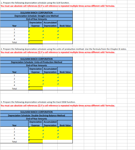 Solved 1. Prepare the following deprecistion schedule using | Chegg.com