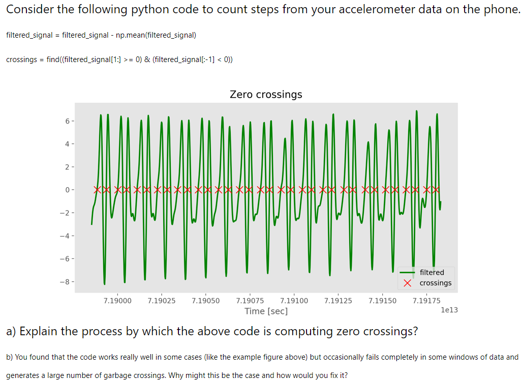 Consider the following python code to count steps | Chegg.com image.