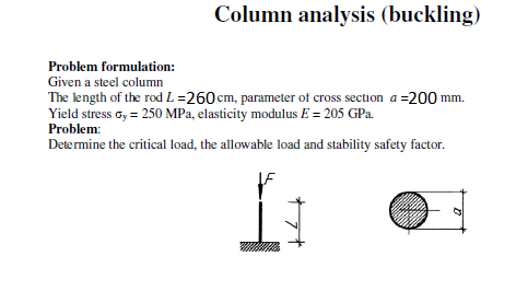 Solved Column analysis (buckling) Problem formulation: Given | Chegg.com