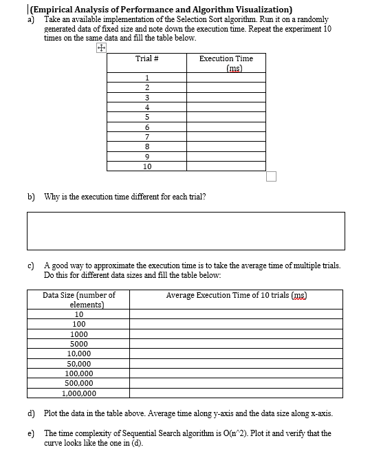 Solved (Empirical Analysis of Performance and Algorithm | Chegg.com