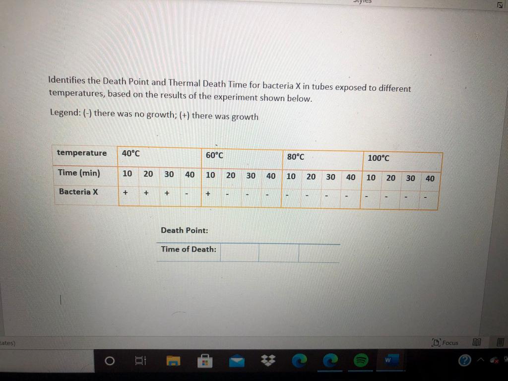 solved-identifies-the-death-point-and-thermal-death-time-for-chegg