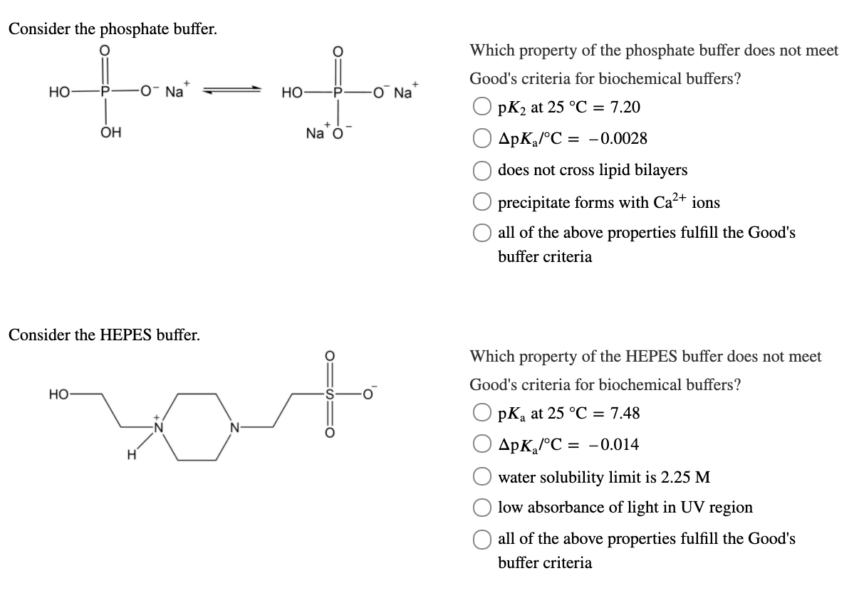 Solved You Need To Prepare An Acetate Buffer Of PH 5 10 From Chegg