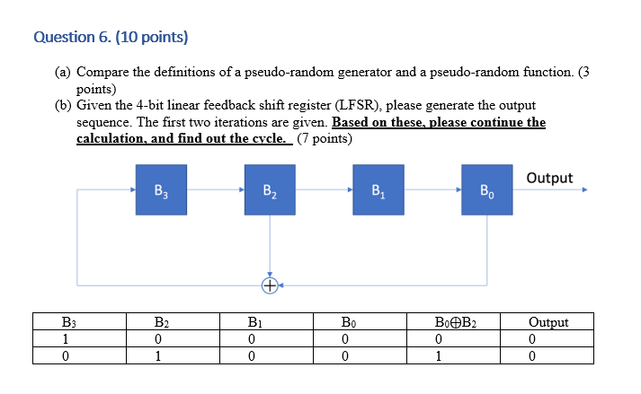 Solved (a) Compare The Definitions Of A Pseudo-random | Chegg.com