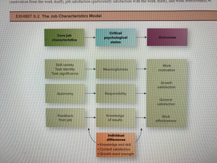 Solved Please read the Yakkatech Inc. Case below then answer