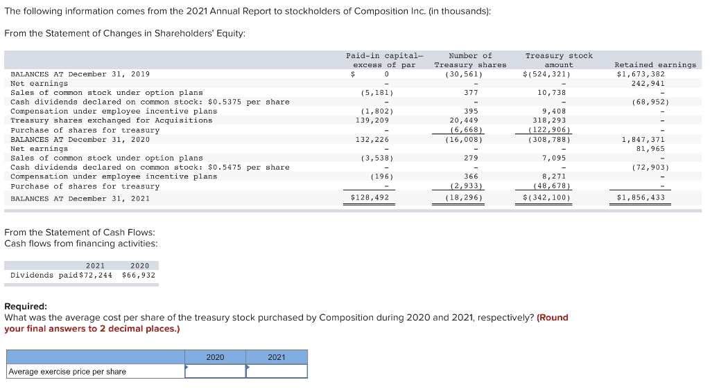 Roblox Corp - Shareholder Letter Q4 2021 FY 2021 February 15, 2022 Exhibit  99.2 To Our Shareholders: This is our first report on full year financial  results as a public company. Last