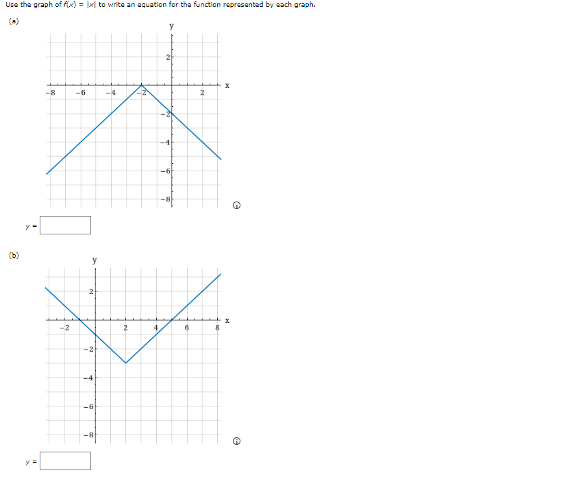 solved-use-the-graph-of-f-x-x-to-write-an-equation-for-chegg