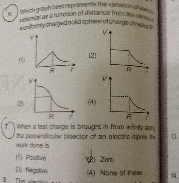 Solved the variation g which graph best represents potential | Chegg.com