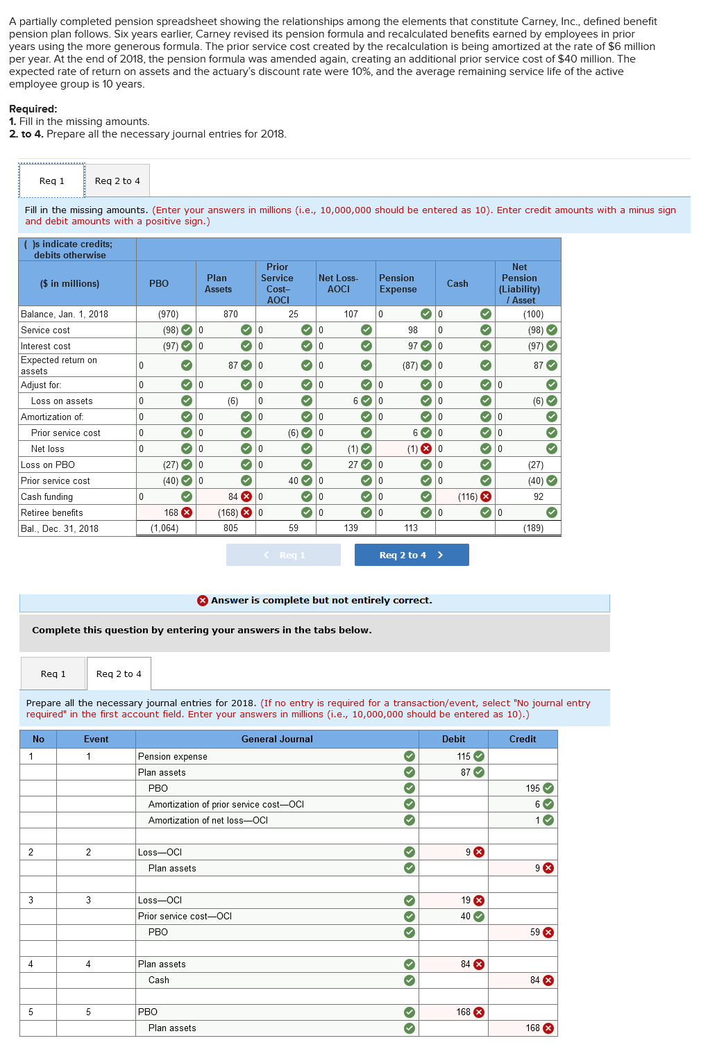 Solved A partially completed pension spreadsheet showing the