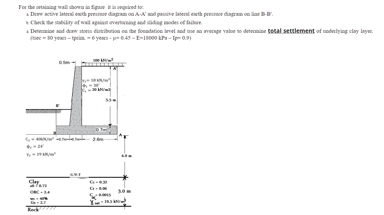 Solved For the retaining wall shown in figure it is required | Chegg.com