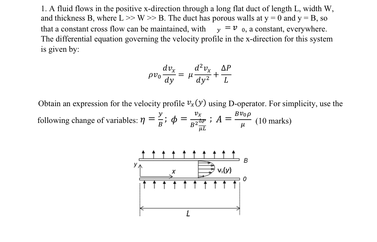 Solved 1. A fluid flows in the positive x-direction through | Chegg.com