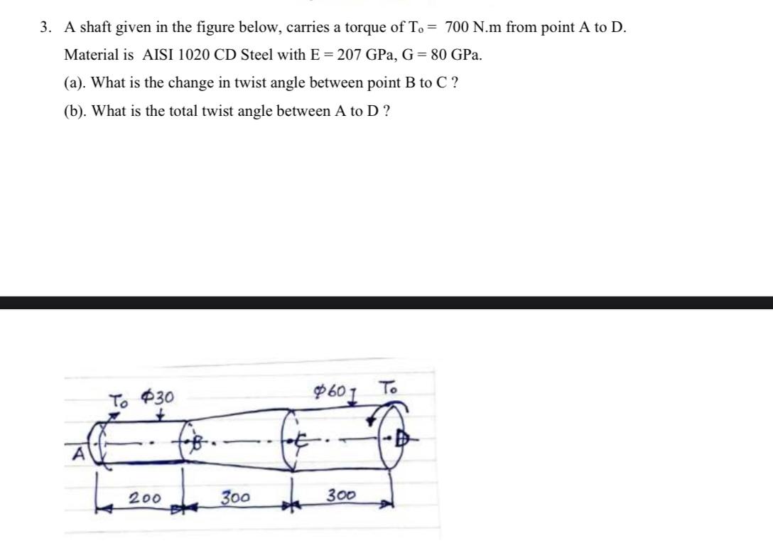 Solved 3. A shaft given in the figure below, carries a | Chegg.com