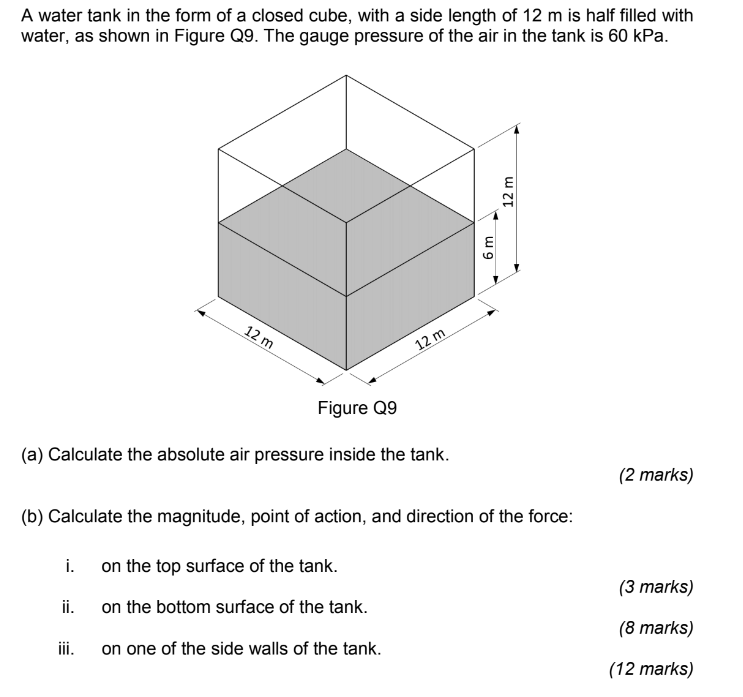 Solved A water tank in the form of a closed cube, with a