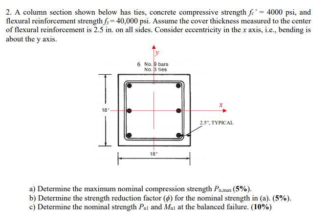 2. A column section shown below has ties, concrete | Chegg.com