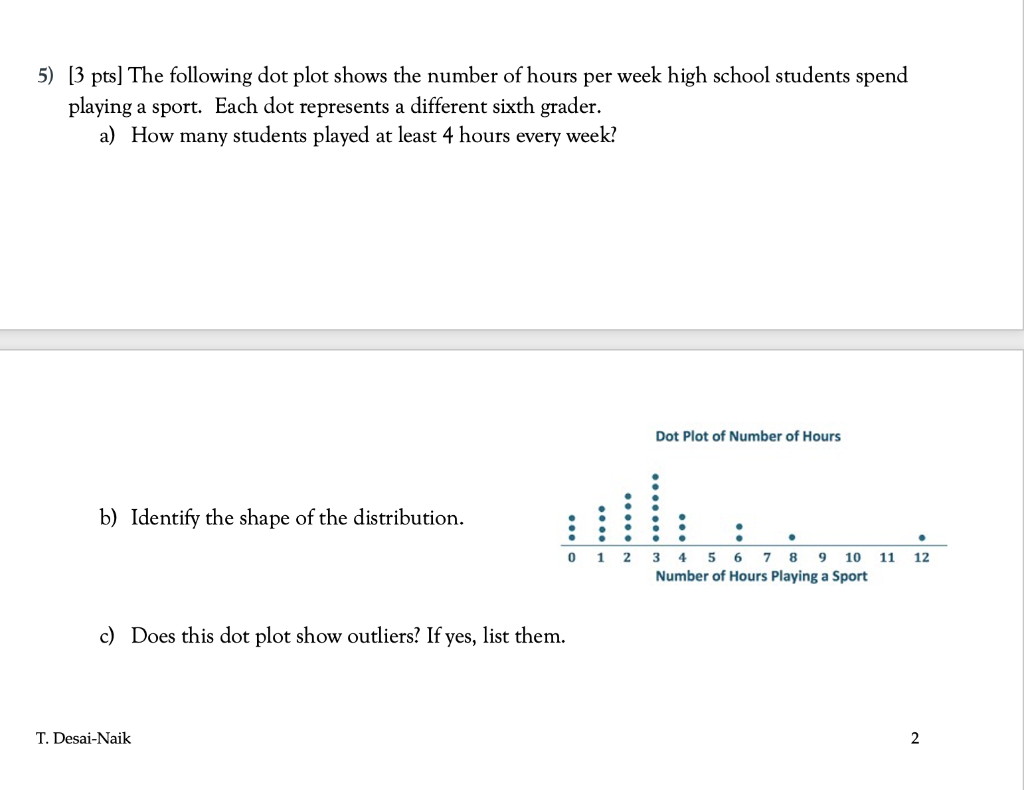 solved-5-3-pts-the-following-dot-plot-shows-the-number-of-chegg