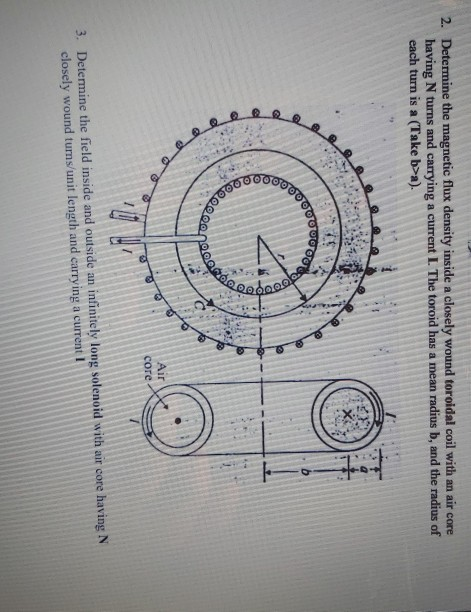 Solved 2. Determine the magnetic flux density inside a | Chegg.com