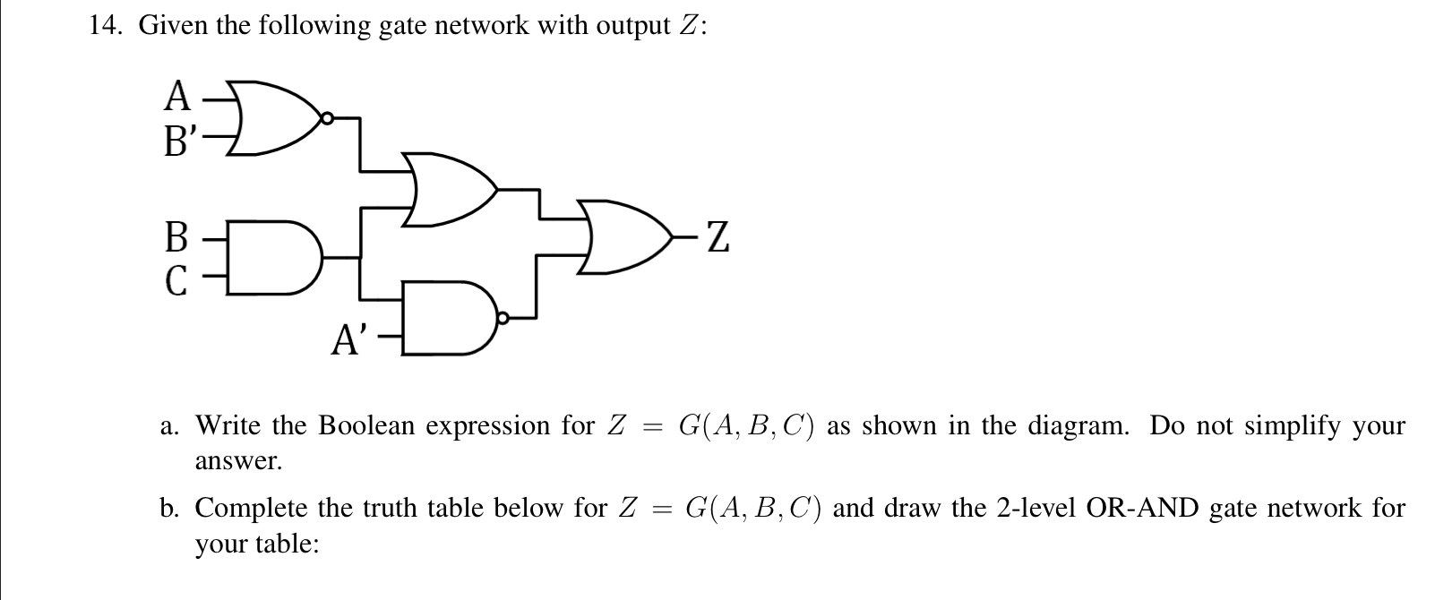 gate network