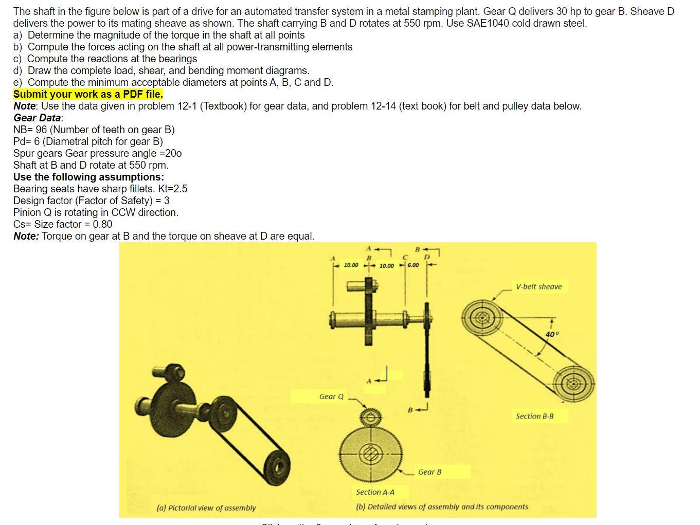 The shaft in the figure below is part of a drive for | Chegg.com