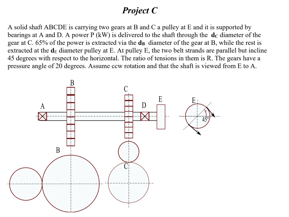 Solved Project C A solid shaft ABCDE is carrying two gears | Chegg.com
