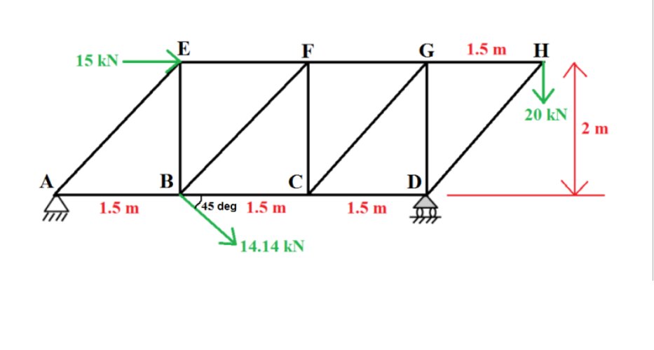 solved-a-what-is-y-axis-reaction-at-support-a-reaction-ay-chegg