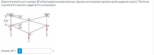 Solved Determine The Force In Member EF Of The Loaded | Chegg.com