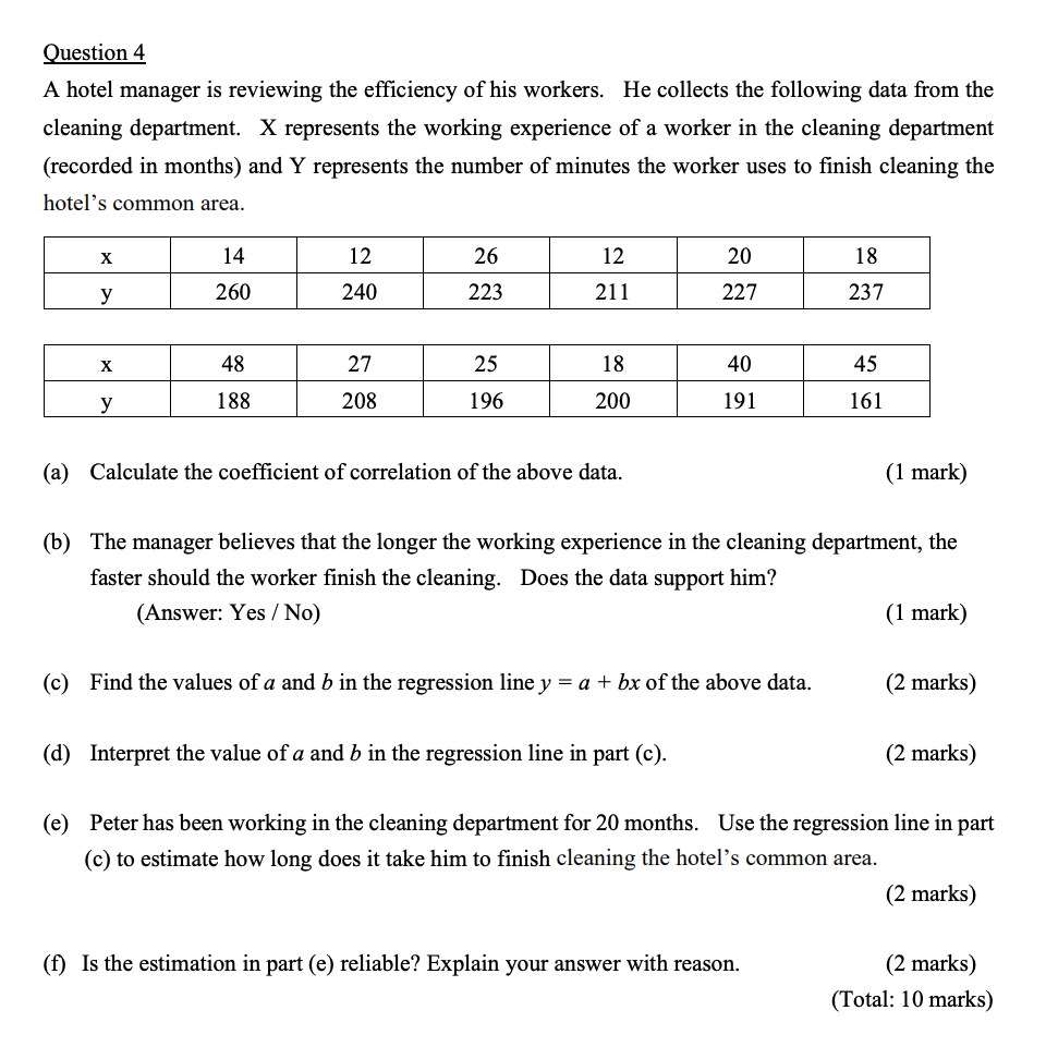 solved-question-4-a-hotel-manager-is-reviewing-the-chegg