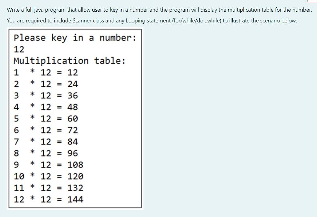 Solved Write a full java program that allow user to key in a | Chegg.com