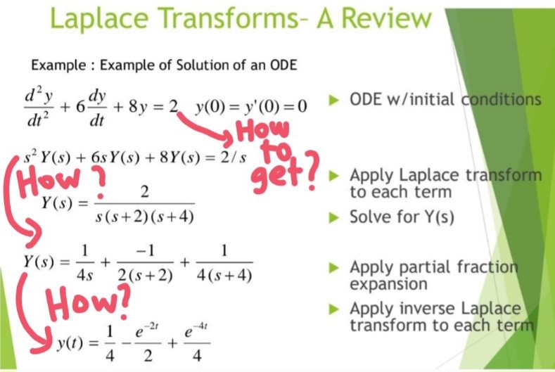 Solved Please 🙏 show me the step by step working that I | Chegg.com