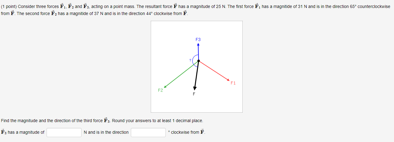 Solved 1 Point Consider Three Forces F1 F2 And F3 Acting