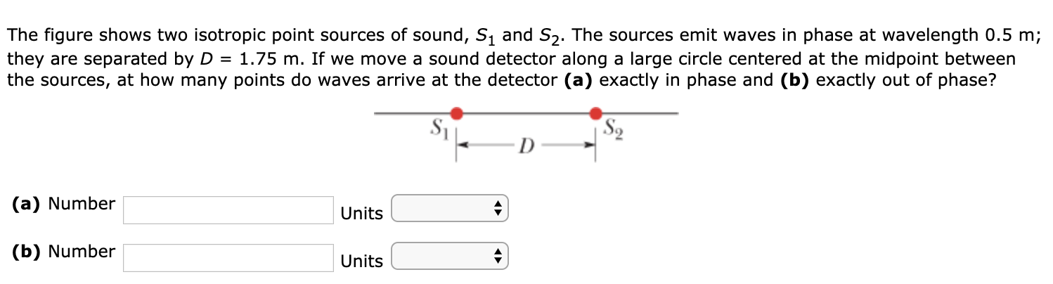 Solved The figure shows two isotropic point sources of | Chegg.com