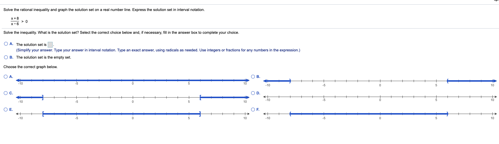 Solved Solve the rational inequality and graph the solution | Chegg.com