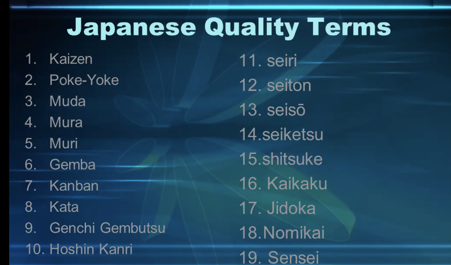 Solved Japanese Quality Terms 1. Kaizen 11. seiri 12. seiton