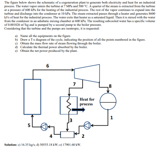 Solved The figure below shows the schematic of a | Chegg.com