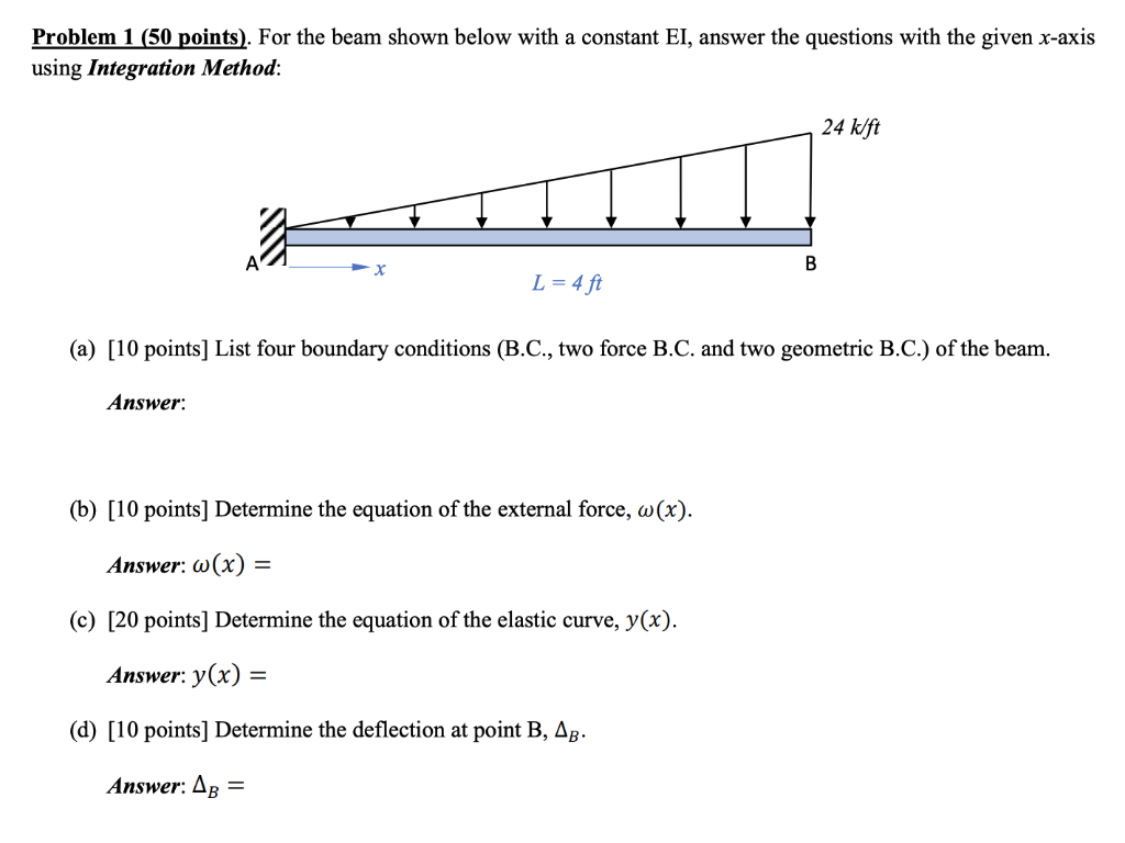 Solved Problem 1 (50 points). For the beam shown below with | Chegg.com
