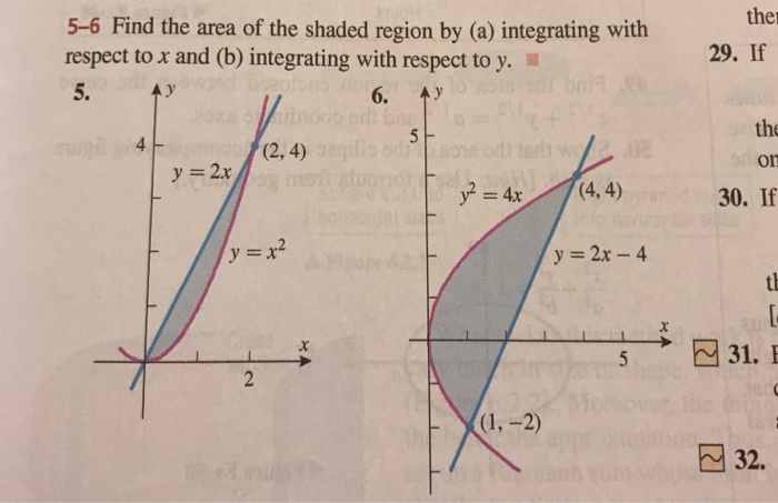 Solved The 5-6 Find The Area Of The Shaded Region By (a) | Chegg.com