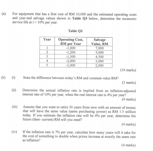 a-for-equipment-that-has-a-first-cost-of-rm-10-000-chegg